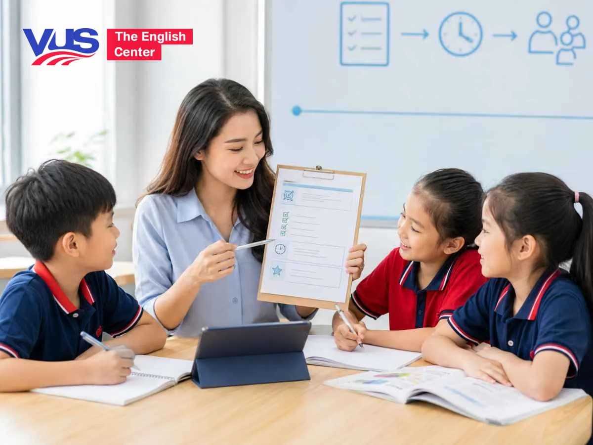 Mẫu giáo án một trang với 6 phần cần có, 4 lỗi thường gặp và cấu trúc ngắn gọn giúp giáo viên soạn bài nhanh, hiệu quả.